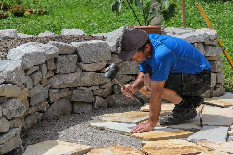 Contact About Masonry Installation